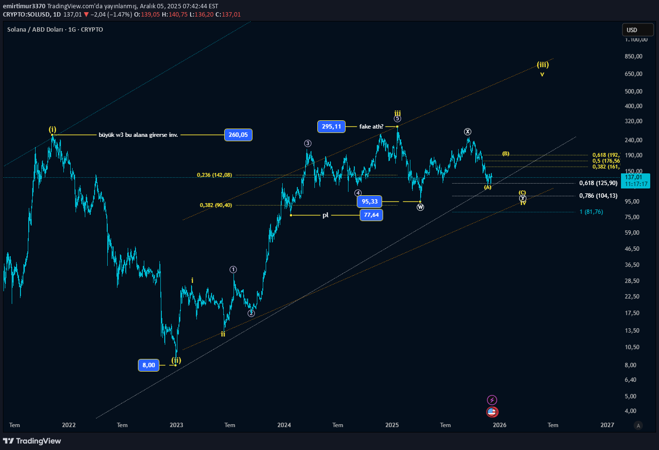 ،Teknik،emirtimur3370