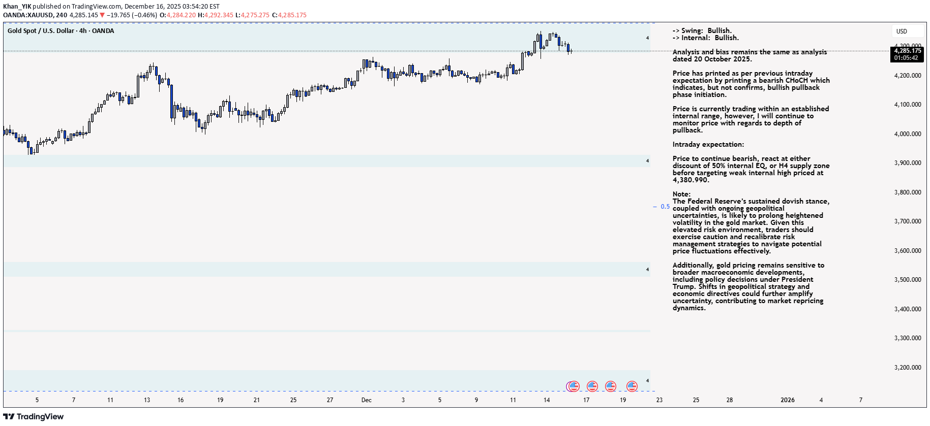 PAXG،تکنیکال،Khan_YIK