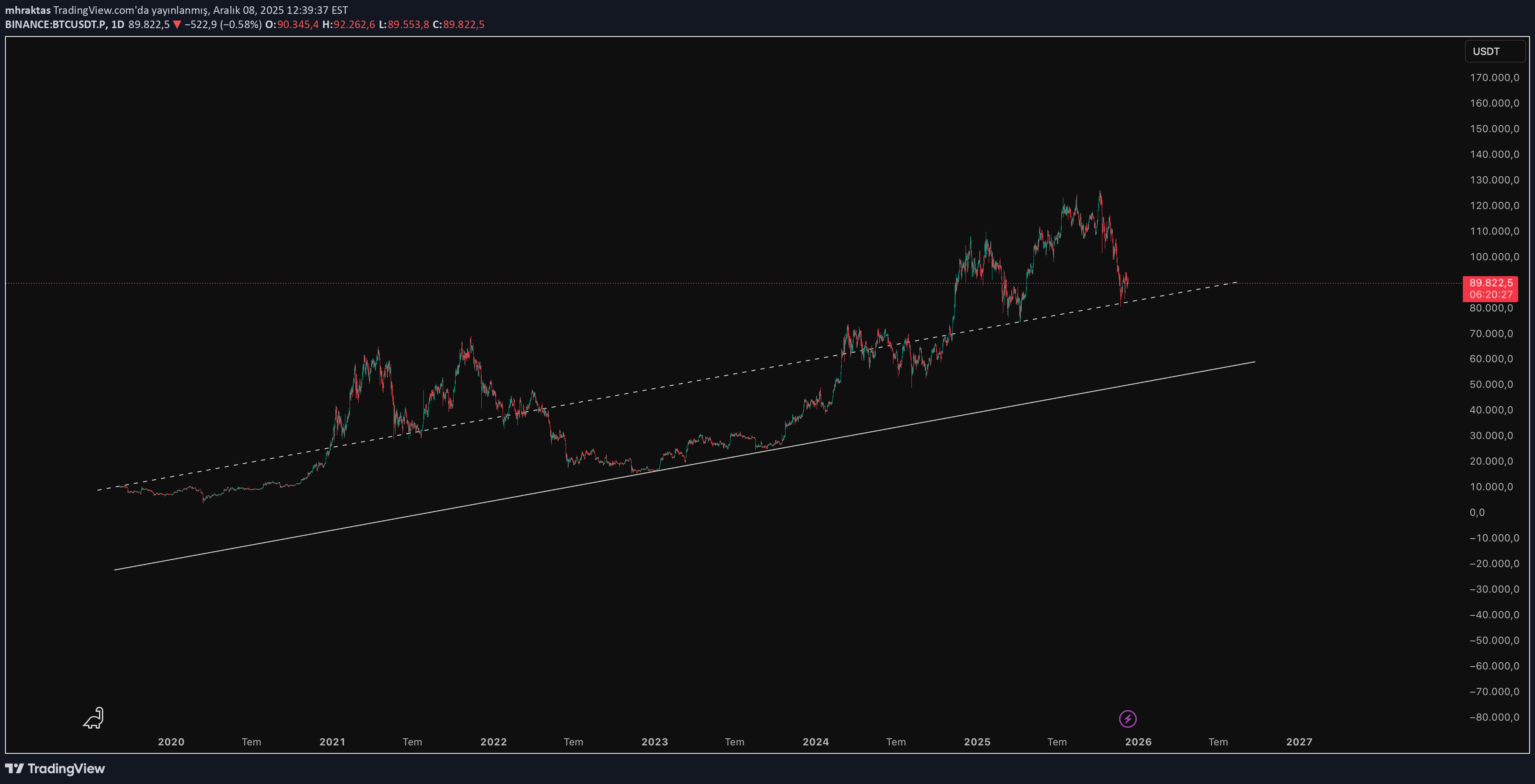 ،Technical،mhraktas