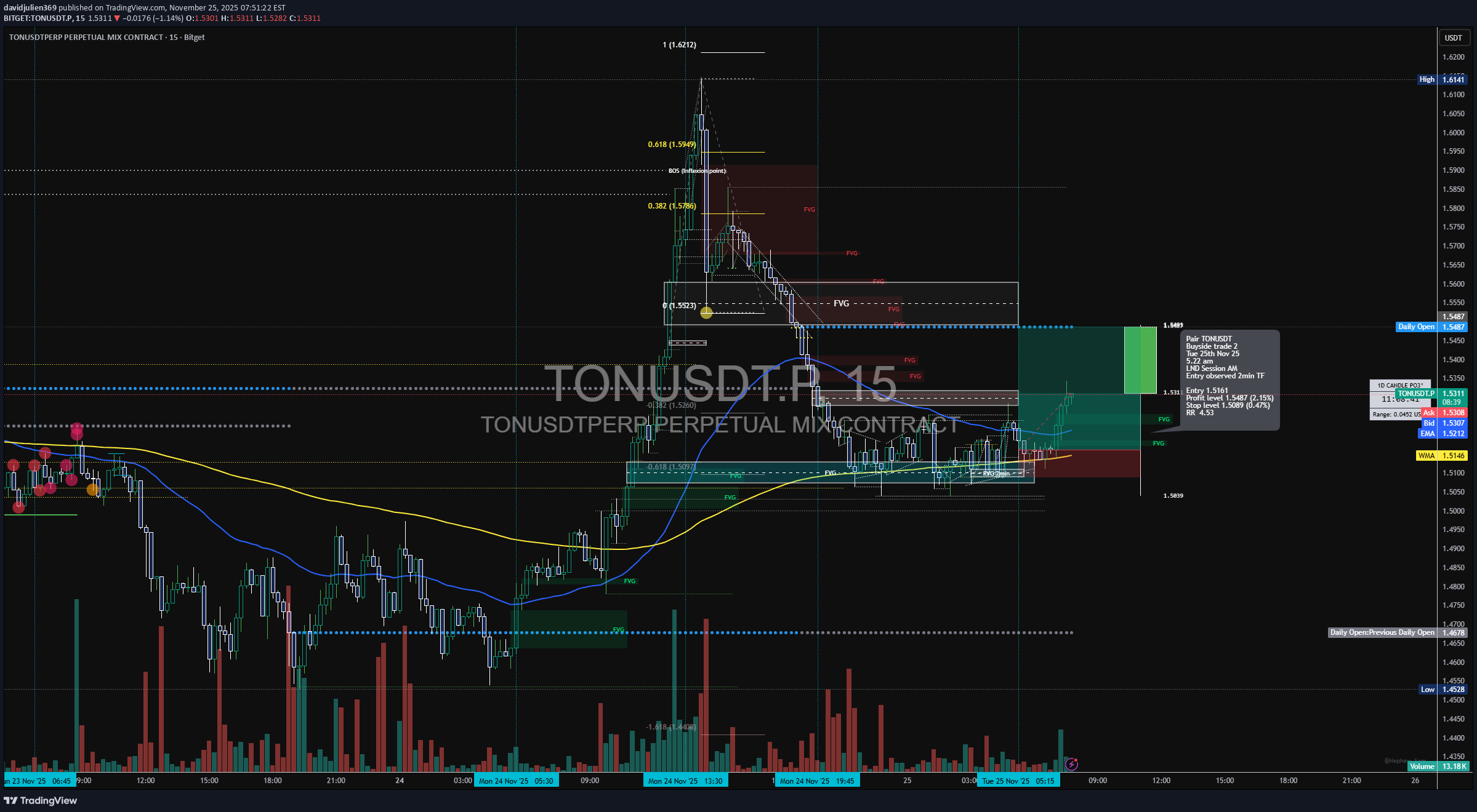 Satın alTON،Teknik،davidjulien369