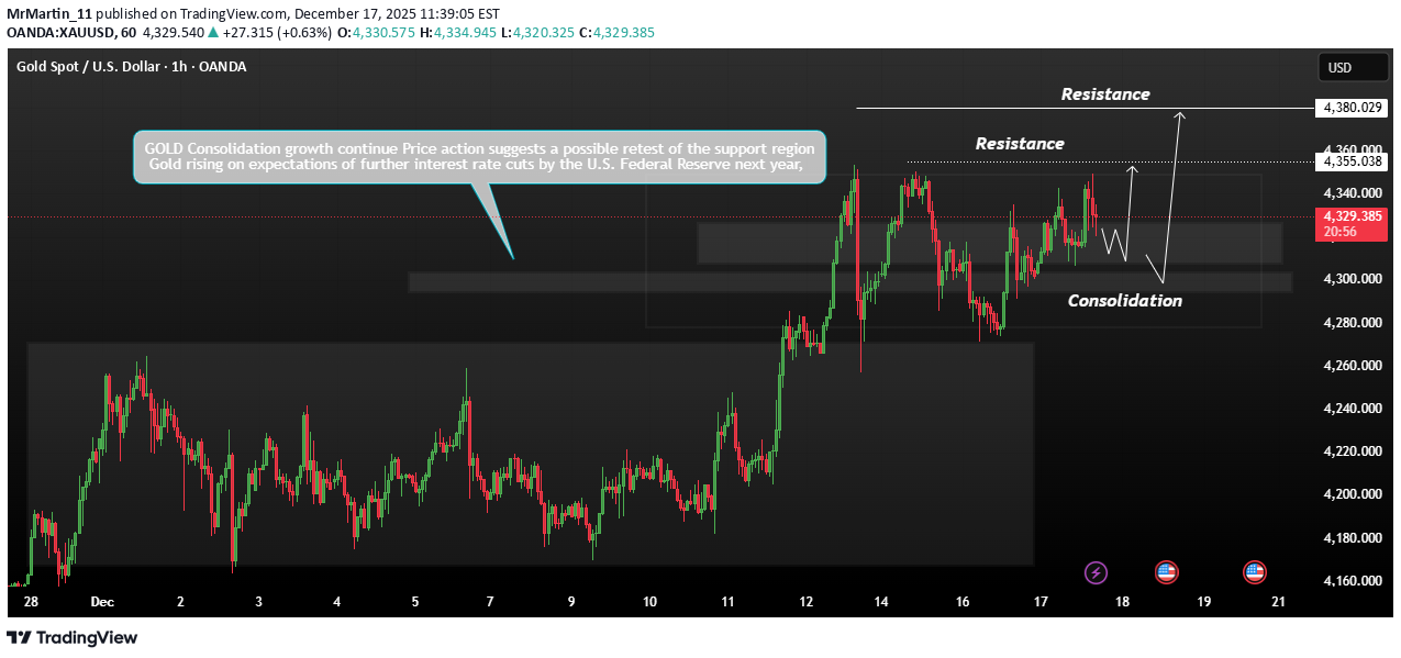 Satın alPAXG،Teknik،MrMartin_11