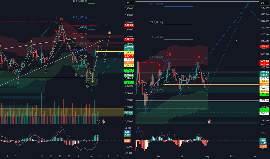 Satın alPAXG،Teknik،faighton