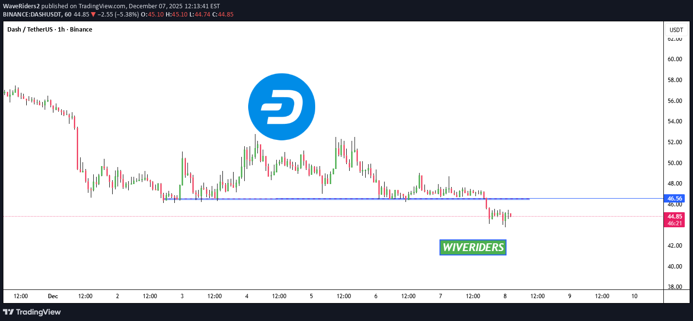 DASH،تکنیکال،WaveRiders2