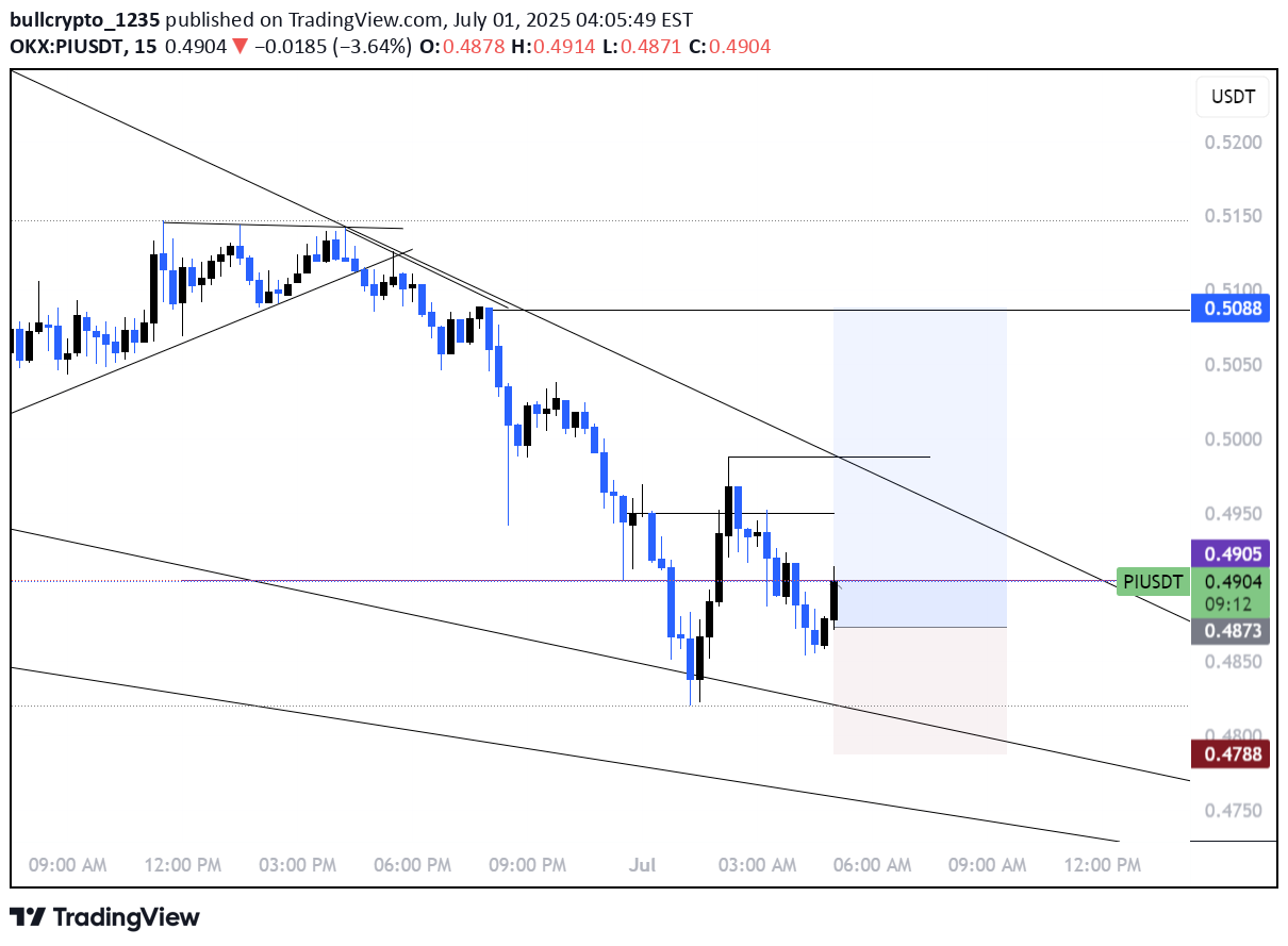 Satın alPI،Teknik،bullcrypto_1235