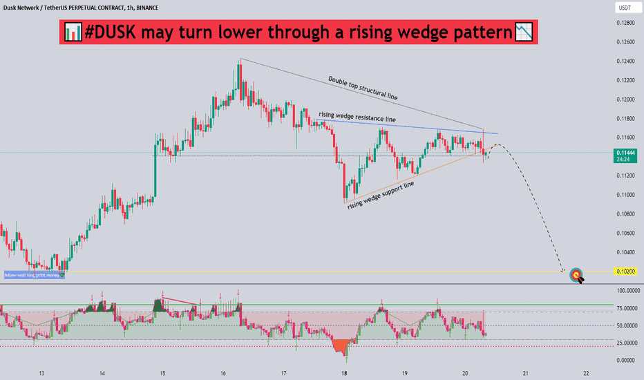 فروش،تکنیکال،wolf_king888
