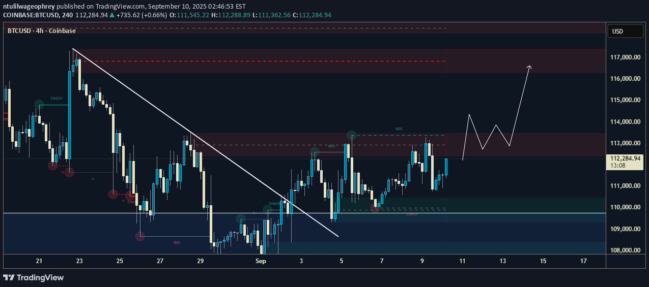 Satın alBTC،Teknik،ntulilwageophrey