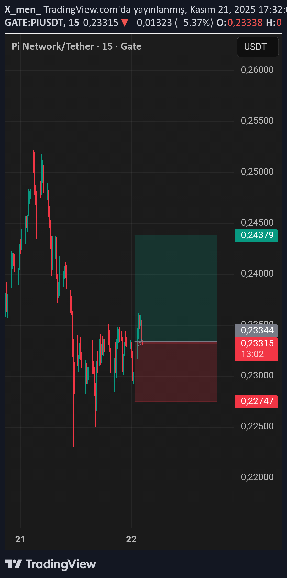 خرید،تکنیکال،X_men_