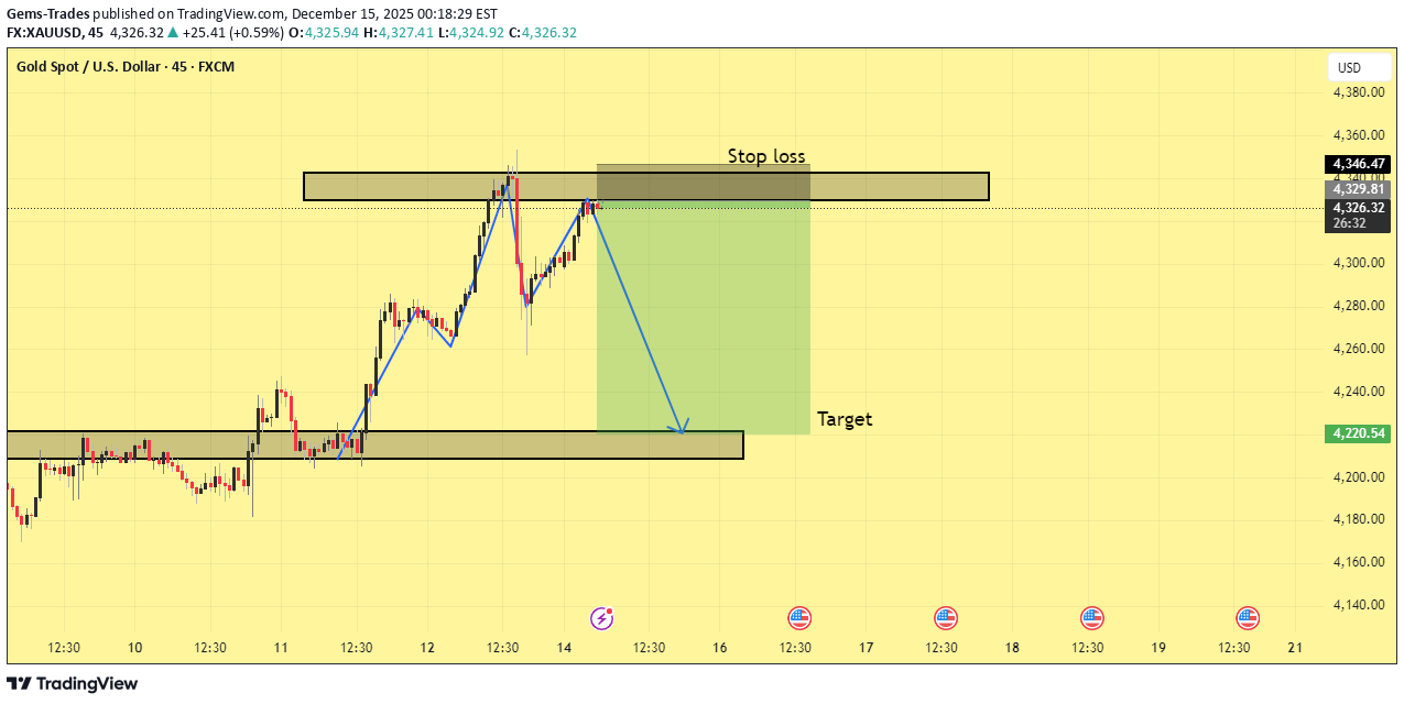 İndirimPAXG،Teknik،Gems-Trades