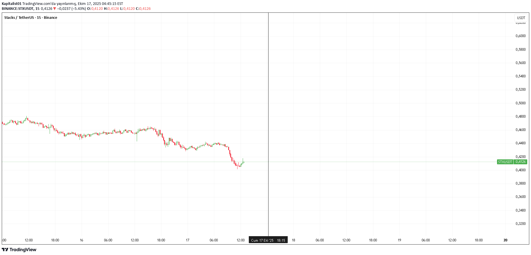 ،تکنیکال،Kapitalist01
