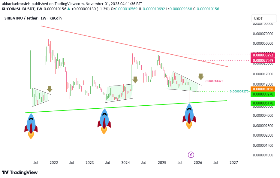 ،Teknik،akbarkarimzsfeh