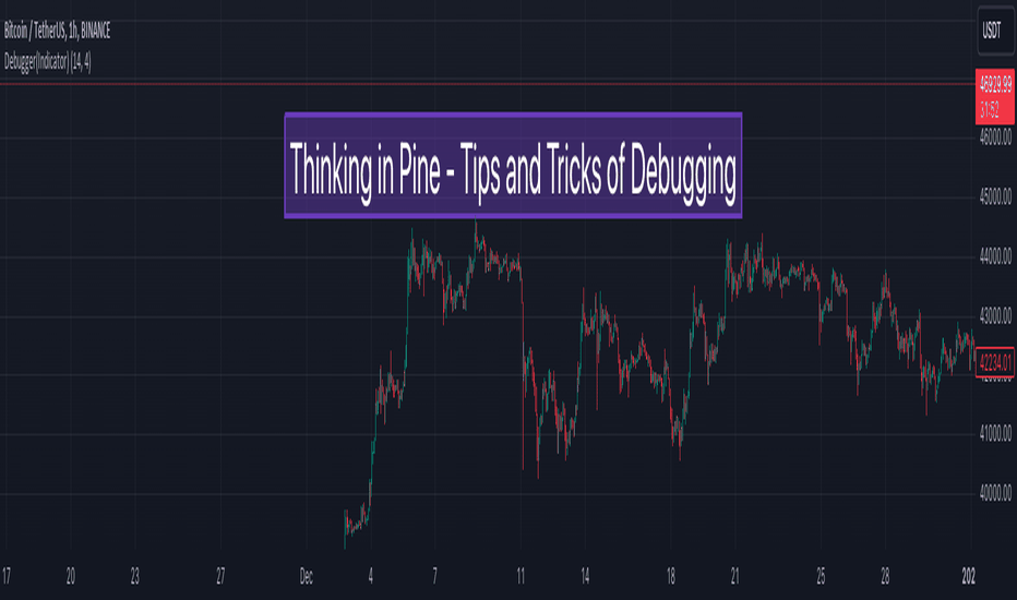 BTC،تکنیکال،Trendoscope