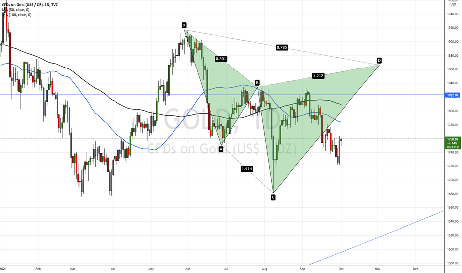 Satın alPAXG،Teknik،mrenigma