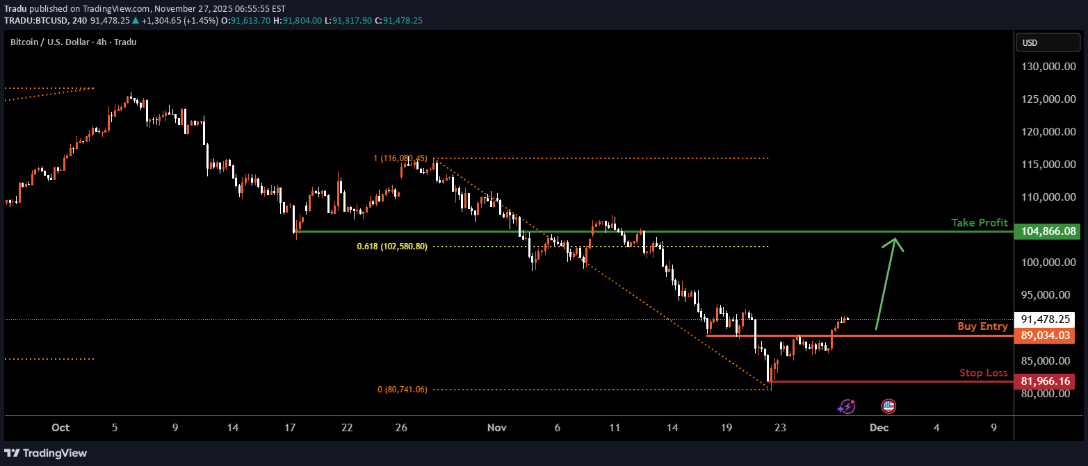 Satın al،Teknik،Tradu
