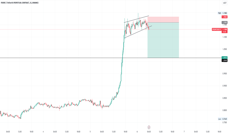analysis_chart