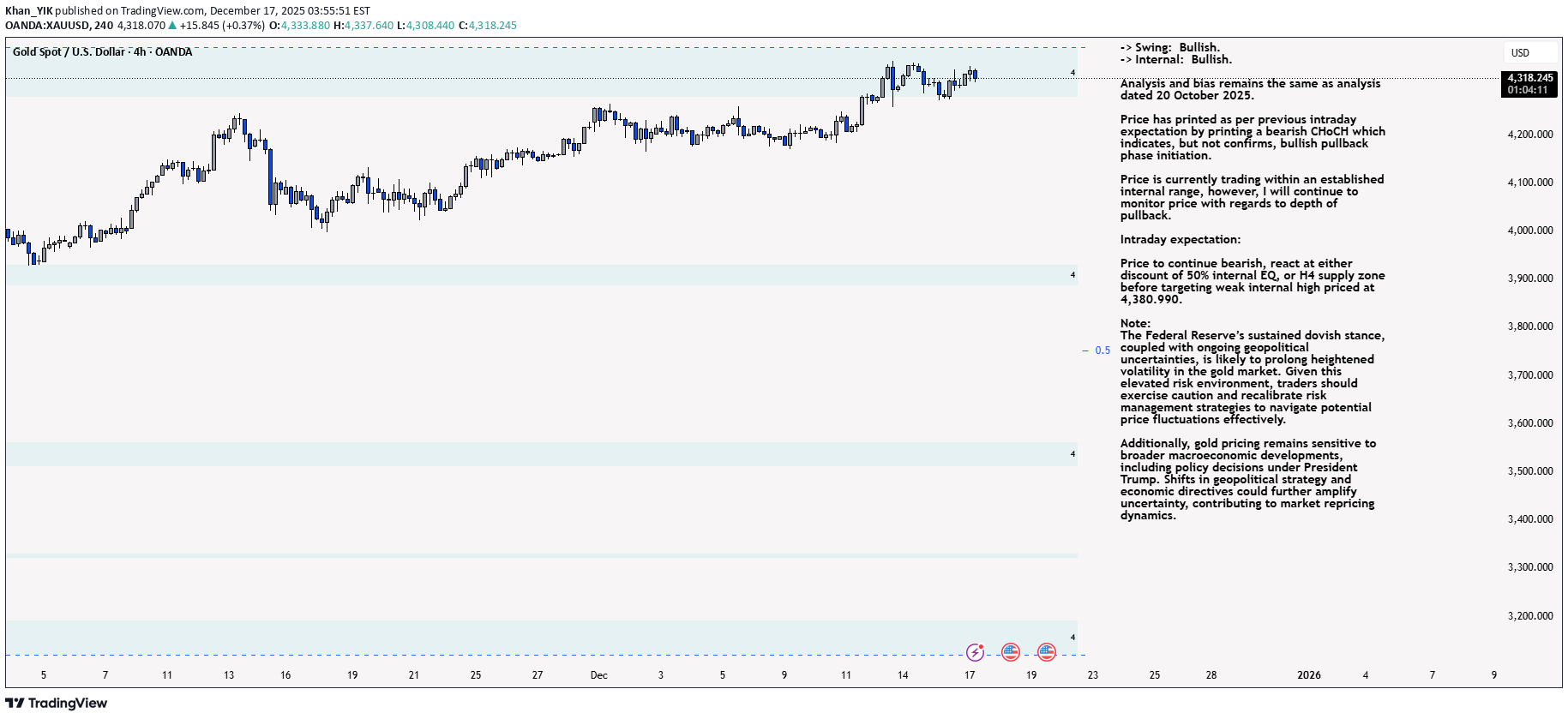 PAXG،تکنیکال،Khan_YIK