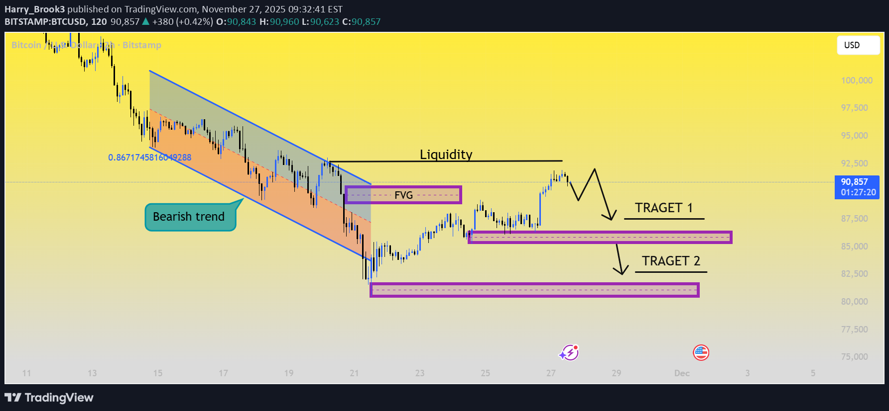 ،Teknik،Harry_Brook3