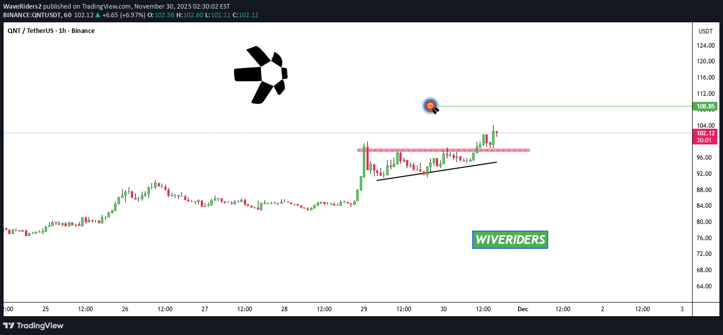 Satın al،Teknik،WaveRiders2