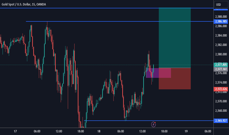 خریدPAXG،تکنیکال،Low-keyFXtrader