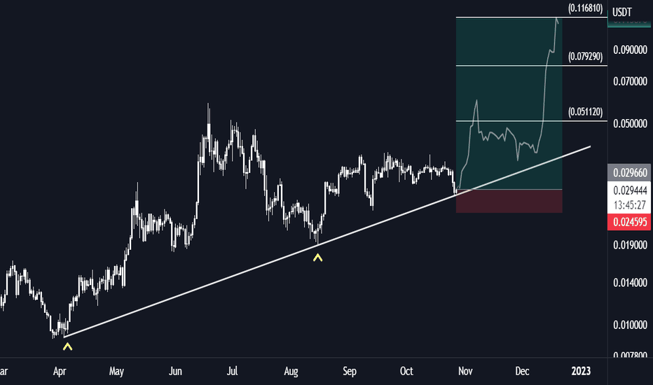 BTC-DOWN