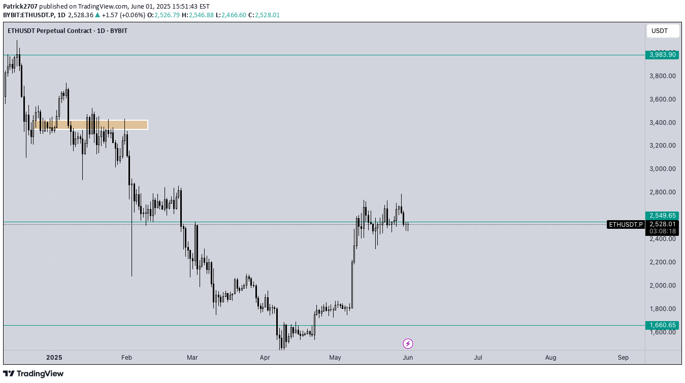 ETH،Teknik،Patrick2707