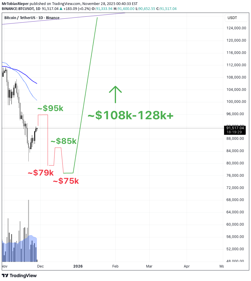 ،Technical،MrTobiasRieper