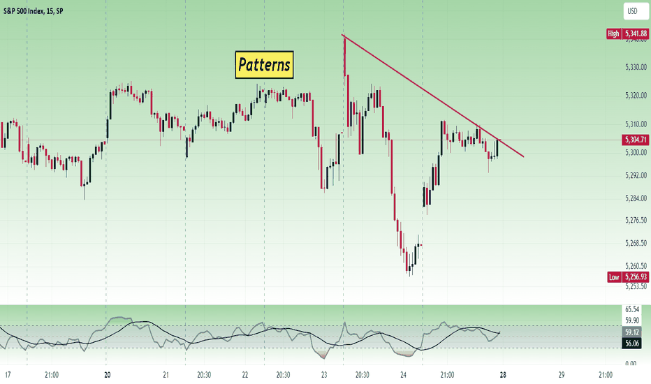 SPYX،تکنیکال،vanathi