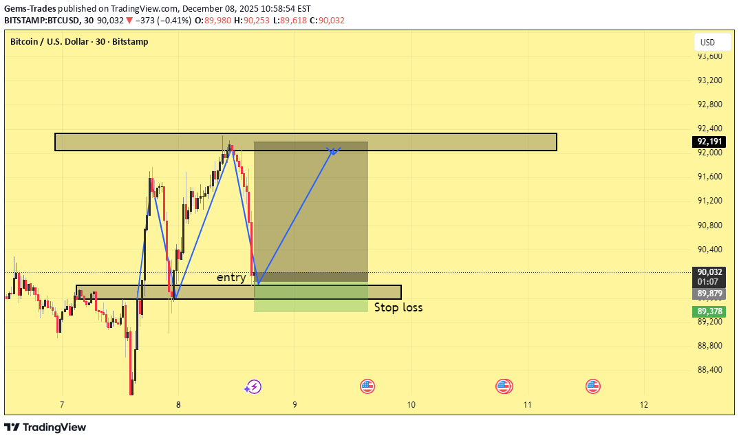 Satın alBTC،Teknik،Gems-Trades
