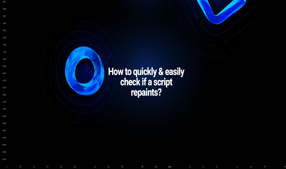 BTC،تکنیکال،sofex