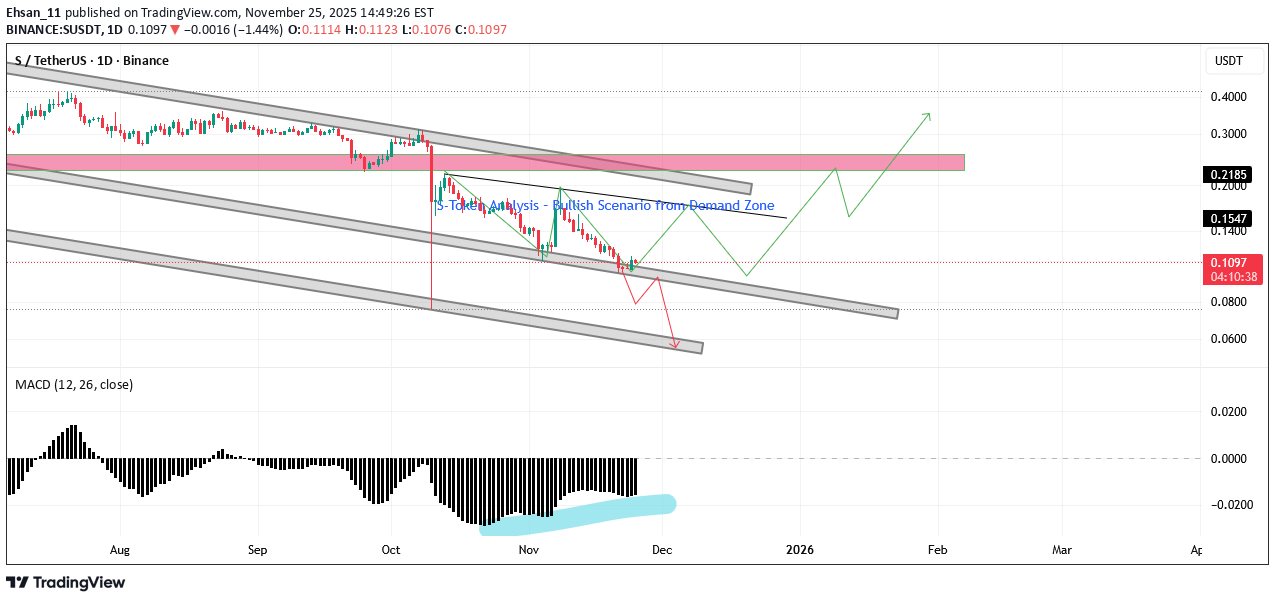 ،تکنیکال،Ehsan_11