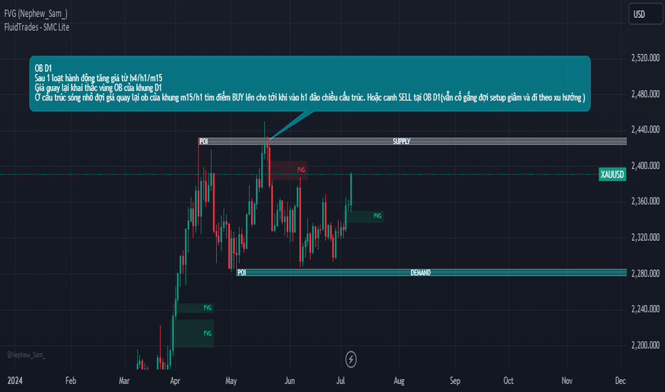 فروشPAXG،تکنیکال،thanhcoin90