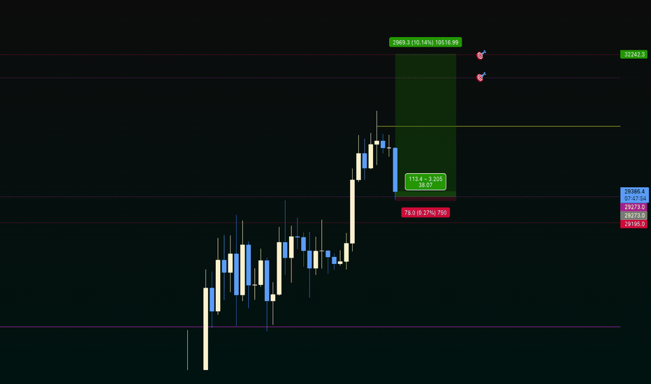 خریدBTC،تکنیکال،xaarth