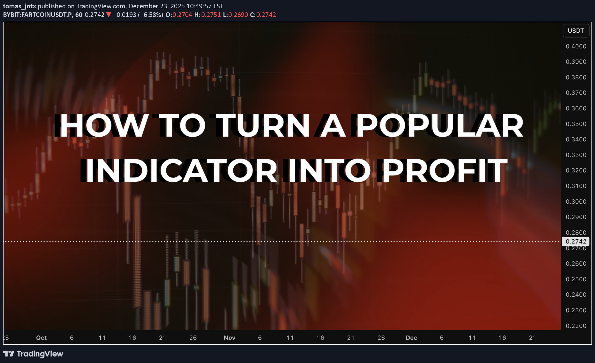 FARTCOIN،Technical،tomas_jntx
