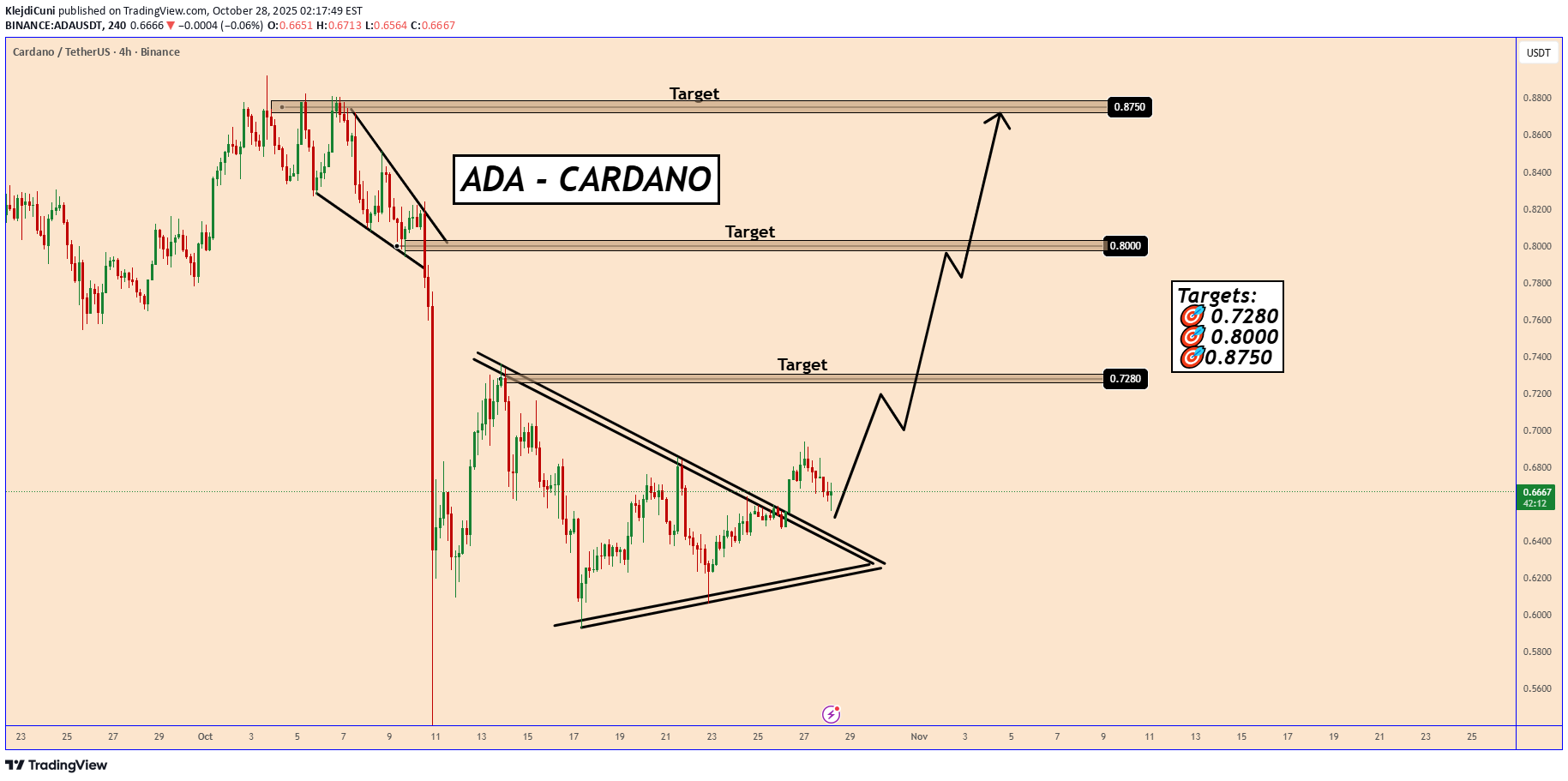 Satın alADA،Teknik،KlejdiCuni