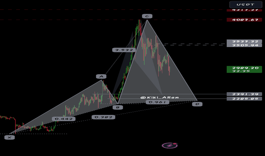 ETH،تکنیکال،Raf_Krypto