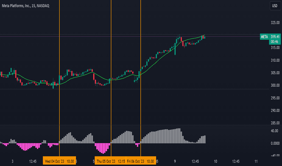 METAX،تکنیکال،Moey83